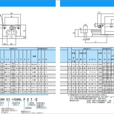 SHS15R1SS滑块THK线轨价格：想要特色的SHS25R1SS滑块，就找杰雅传动