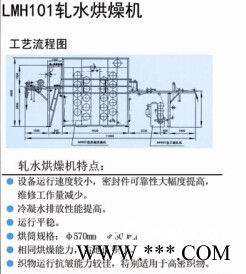 轧水烘燥机