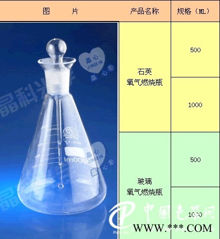 光学元件厂家【宜兴晶科】分析仪器报价 无锡分析仪器