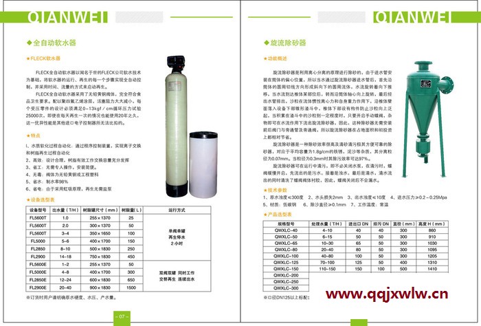 供应  前卫牌  冷凝器在线清洗装置