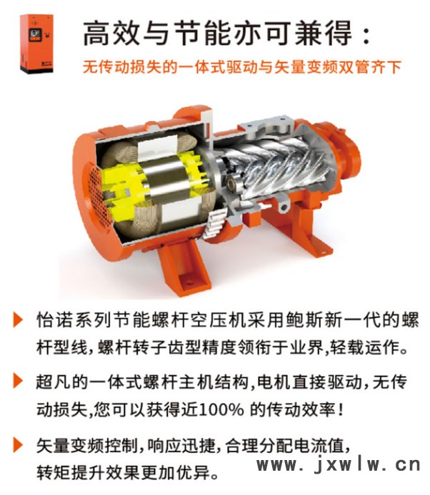 鲍斯 节能螺杆压缩机 YNF22-8，22KW