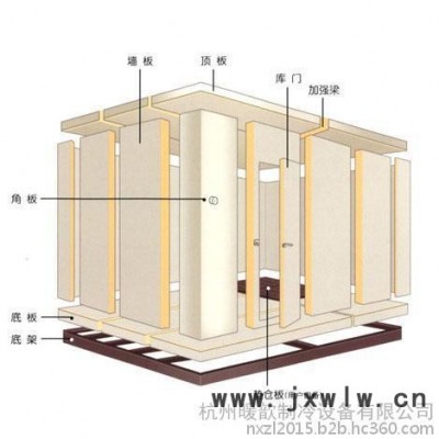 浙江小型冷库机组批发 杭州冷库压缩机批发 冷库门批发