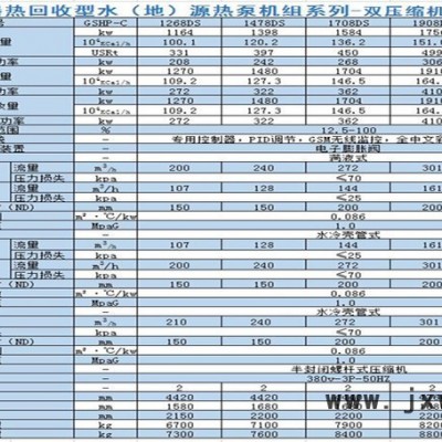 蓝德热能GSHP 量子能 双冷凝器热回收型热泵机组