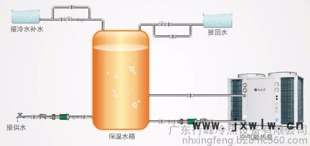 迪贝特空气能热泵热水器DBT-R-3HP可根据客户需求定制商用热水机(谷轮压缩机)