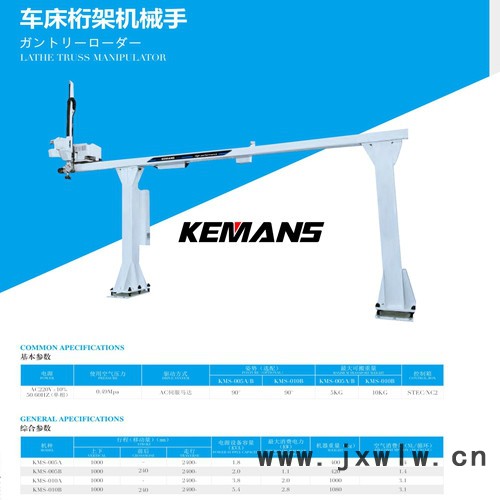 KEMANS 注塑机自动上料取出机械手