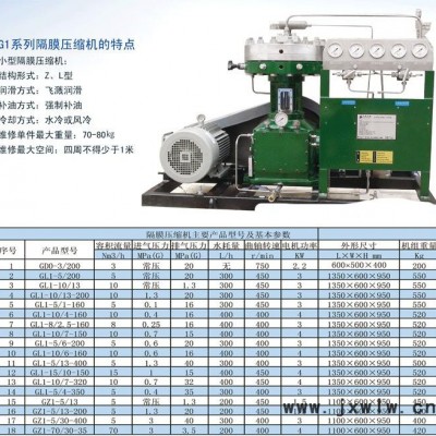 中鼎压缩机、GL1型隔膜压缩机   ** 值得信赖