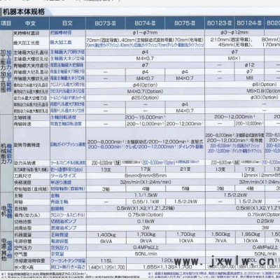 TSUGAMI日本津上 走芯车床BO73 BO系列车床