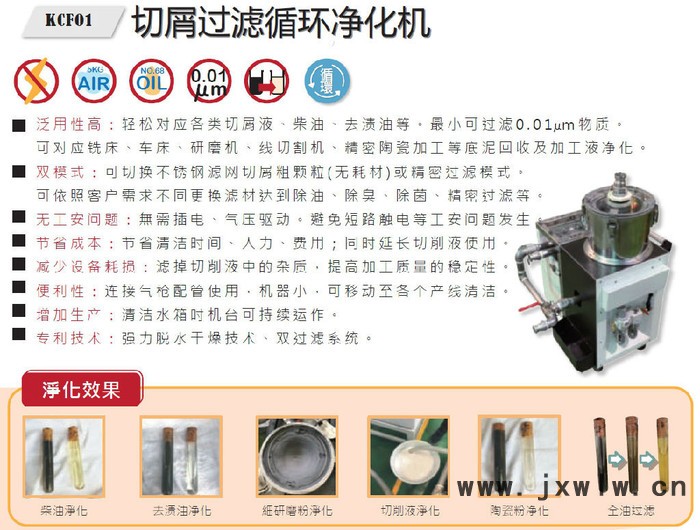 禾登**KCF01 底屑清渣机 液槽清理机 切削液净化 精密细粉过滤 气动式 车床、铣床、CNC数控机床环保必备