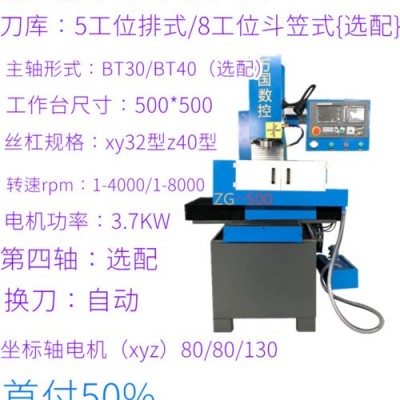 万国ZG-500 钻床