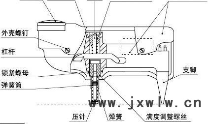 上海联羽量具有限公司NK-100 巴氏硬度计