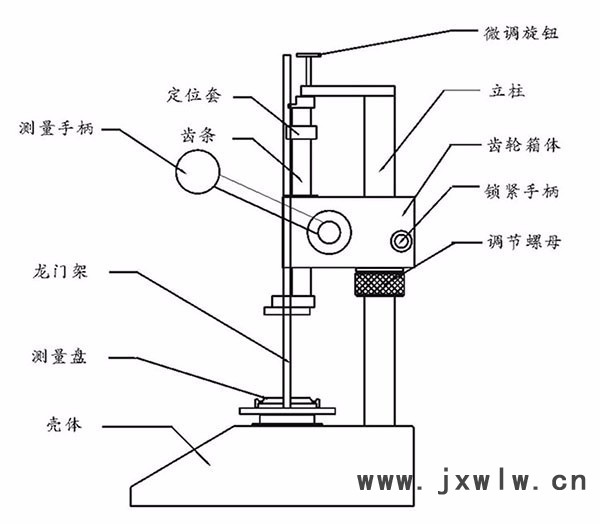 上海联羽量具有限公司sd.10-30  数显弹簧拉力测量机