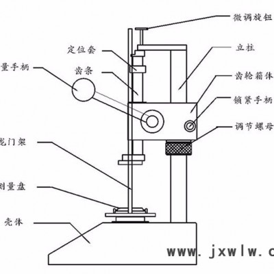 上海联羽量具有限公司sd.10-30  数显弹簧拉力测量机