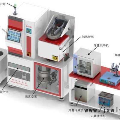 定制PCD/PCBN刀具真空焊接设备（可提供实验打样）