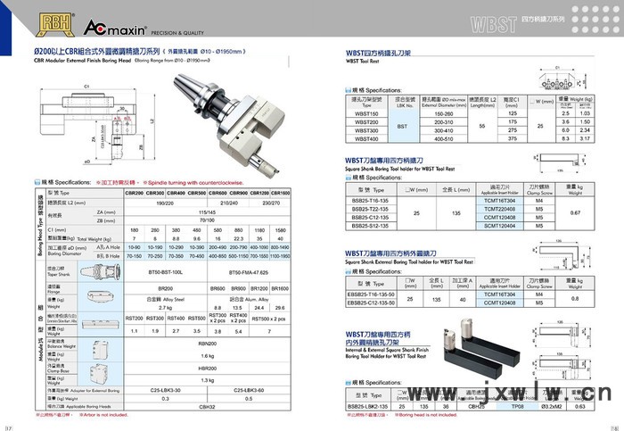 RBHRBH   CMB   MBH RBHLA   CBI数控刀具