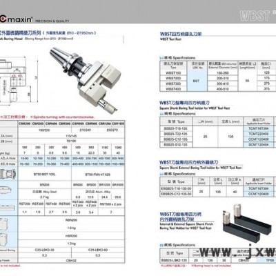 RBHRBH   CMB   MBH RBHLA   CBI数控刀具