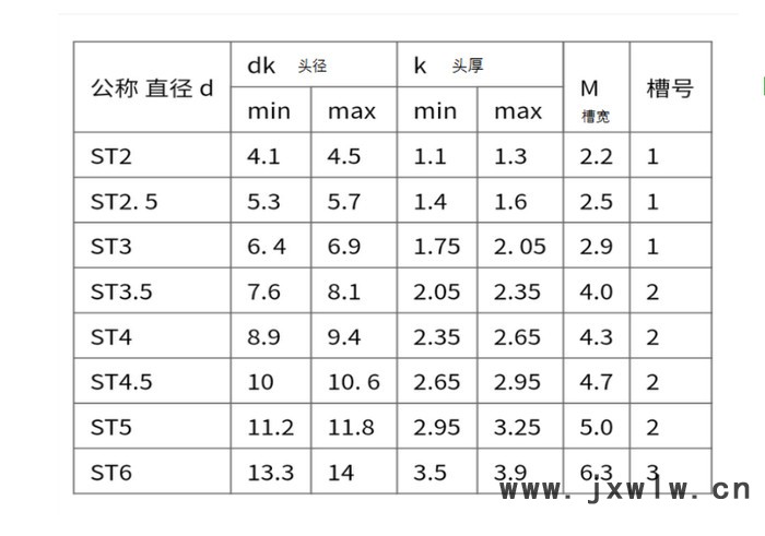 广东惠州沃螺特 焊接螺母/四方焊接螺母/焊接四角螺母/六角四方焊接螺母/焊接方螺母