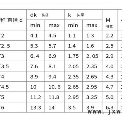 广东惠州沃螺特 焊接螺母/四方焊接螺母/焊接四角螺母/六角四方焊接螺母/焊接方螺母