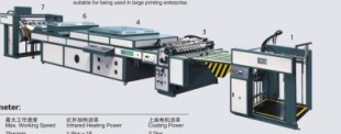 供应海燕QSGZ-1200/1400/1600C厚薄纸全自动全面上光机（单机头）