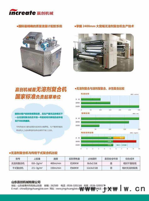 赢创机械   无溶剂塑塑复合机  W-1004A 机械及行业设备专用配件