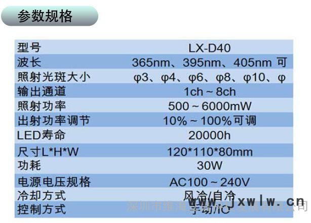 UV光固机 UVLED光源机 6000mW/cm2辐照强度