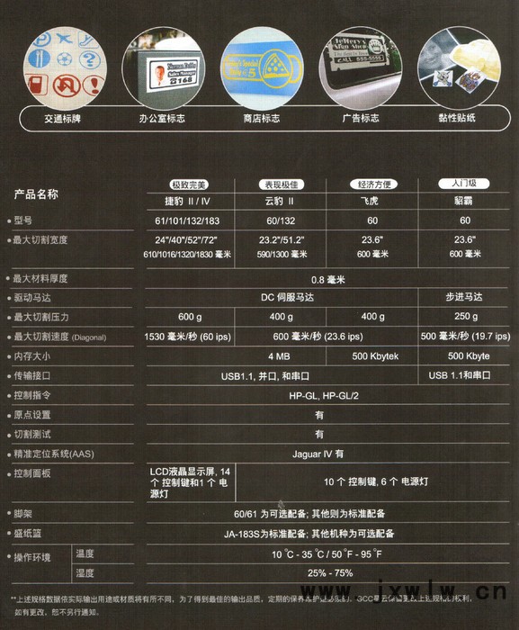 3M反光膜捷豹刻字机