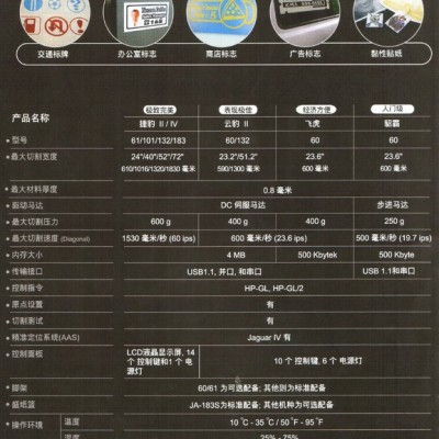 3M反光膜捷豹刻字机