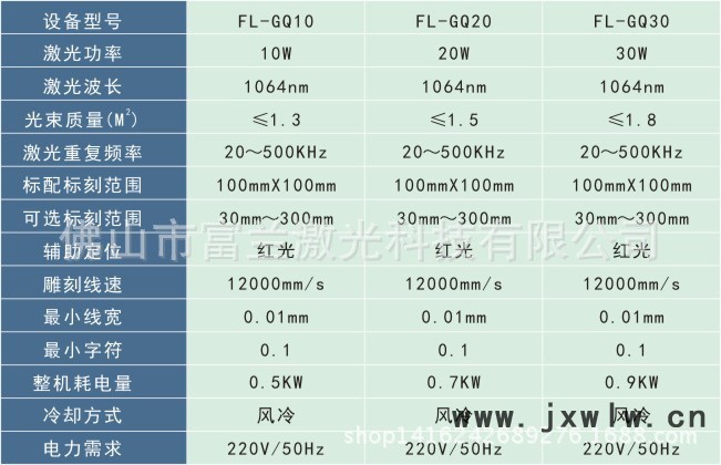 直销 佛山中山江门便携式小型激光打标机