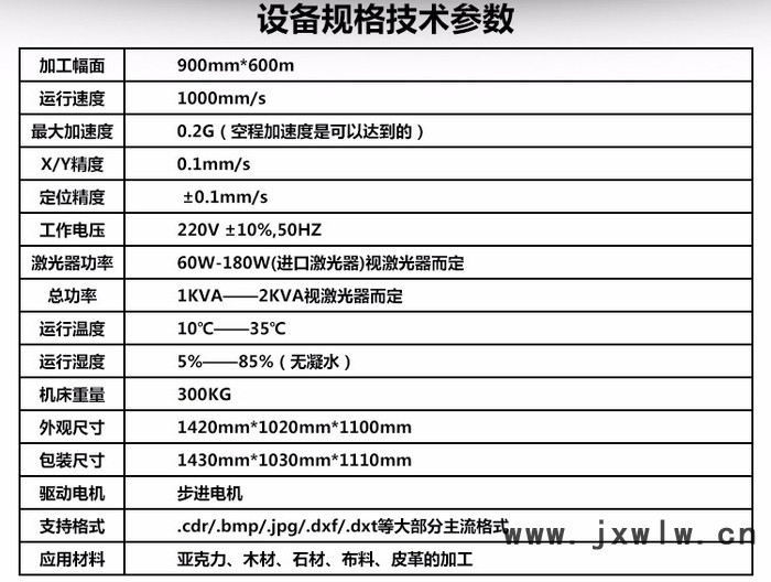 鑫源激光XY-960 自动扫描激光雕刻机