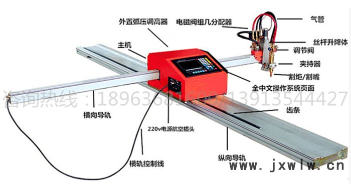 石家庄内蒙古北京苏州卡斯倍诺CS-3B 便携式数控火焰等离子切割机