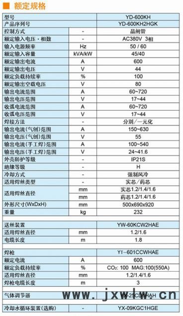 Panasonic松下焊机、松下焊接设备、松下手工焊机、松下