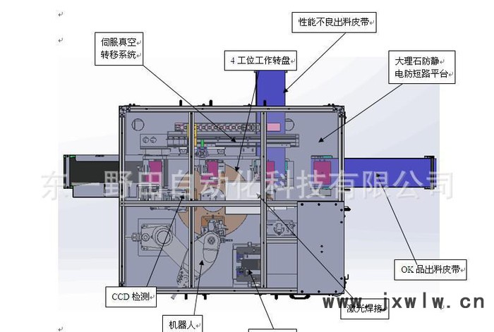 锂电池极耳焊接分选设备 深圳手机锂电池生产设备 电芯极耳裁切 深圳电池设备生产厂家 极耳激光焊接机 极耳焊接设备