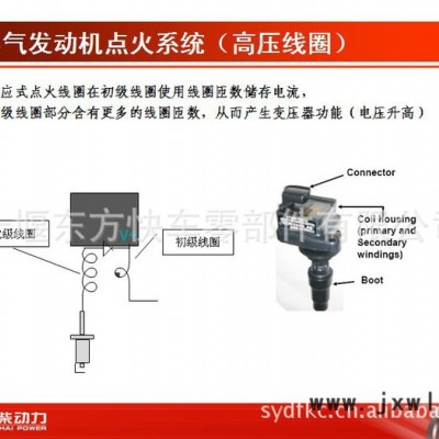 612600190245点火线圈（潍柴天然气发动机配件）