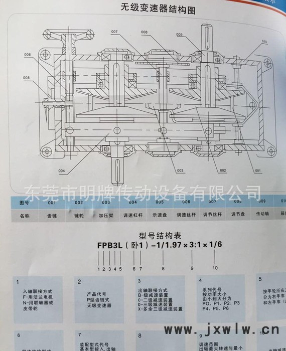 河北，石家庄，保定，张家口，承德，现货P式链条机，P型变速器