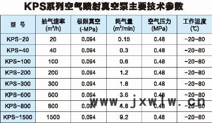 KPS-800空气喷射真空泵/辽宁弘扬分离设备厂家