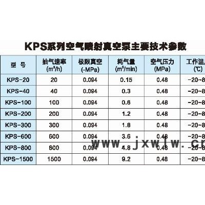 KPS-800空气喷射真空泵/辽宁弘扬分离设备厂家