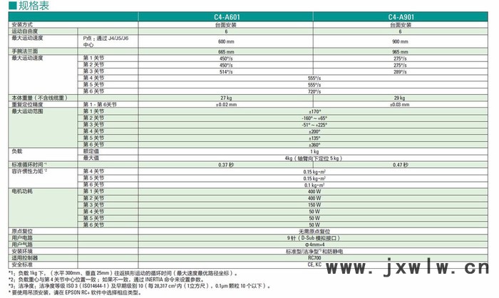 epson/爱普生 工业机器人C4-A601S 工业机器人 码垛机器人 机械手 高性价 高速度 高精度 高质量 **