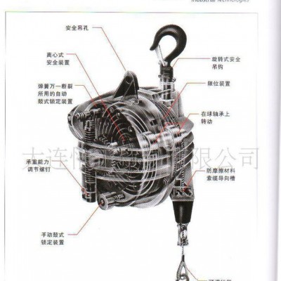 美国英格索兰平衡器 IR平衡器