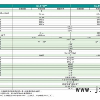 EPSON/爱普生机器人 S5-A701S六轴机器人 工业机器人 机械手臂 高性价 高速度 高精度 高质量 **