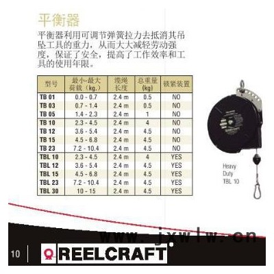 锐技平衡器，负荷0.7-15公斤，线长2.4米