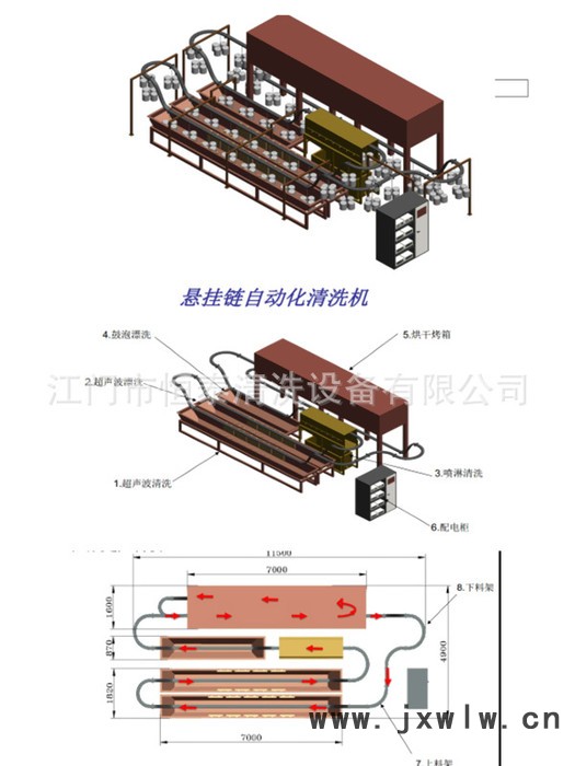 【恒泰】美的搅拌桶冷罐悬挂链自动超声波清洗烘干线 带式干燥设备