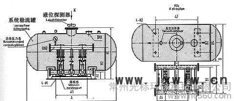 无负压稳流罐  不锈钢罐  稳流补偿罐  稳流平衡器