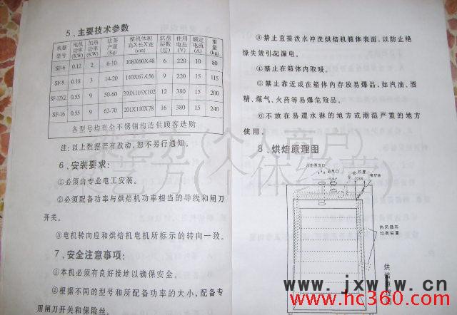 烘焙机 大容量友缘牌14层双烘门旋转式食品烘干机 自动 干燥设备