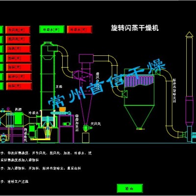 常州首信干燥XSG旋转闪蒸干燥设备 常州首信干燥设备