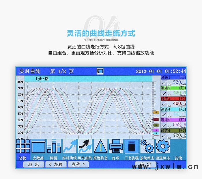 福诺FN-R5000 32通道无纸记录仪 温湿度记录仪