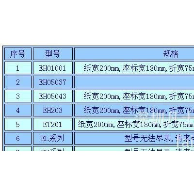 凡士美锐欧工优浦货优惠提供CHINO日本千野记录仪用记录纸