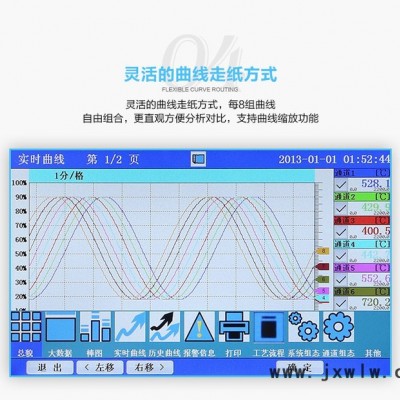 恒达HDNTSVT03 无纸温控 厂家直供 高性价比无纸记录仪