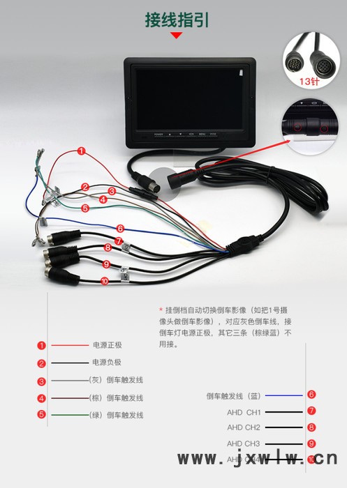 远驰  画面分割  车载显示器  生产厂家  行车记录仪 一体显示器