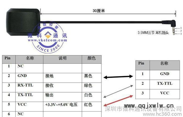 VK-167 行车记录仪gps模块 行车记录仪 外置GPS