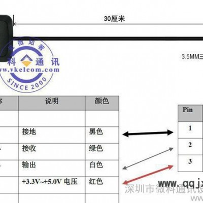 VK-167 行车记录仪gps模块 行车记录仪 外置GPS