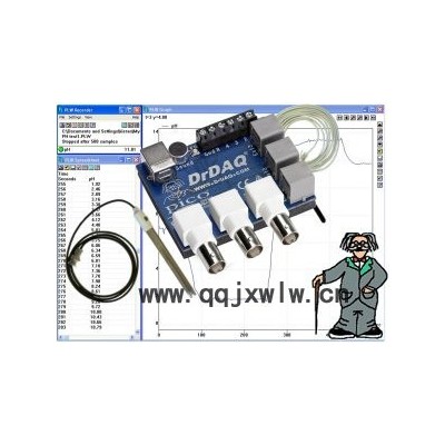 DrDAQ多功能实验数据采集器  测量表 记录仪